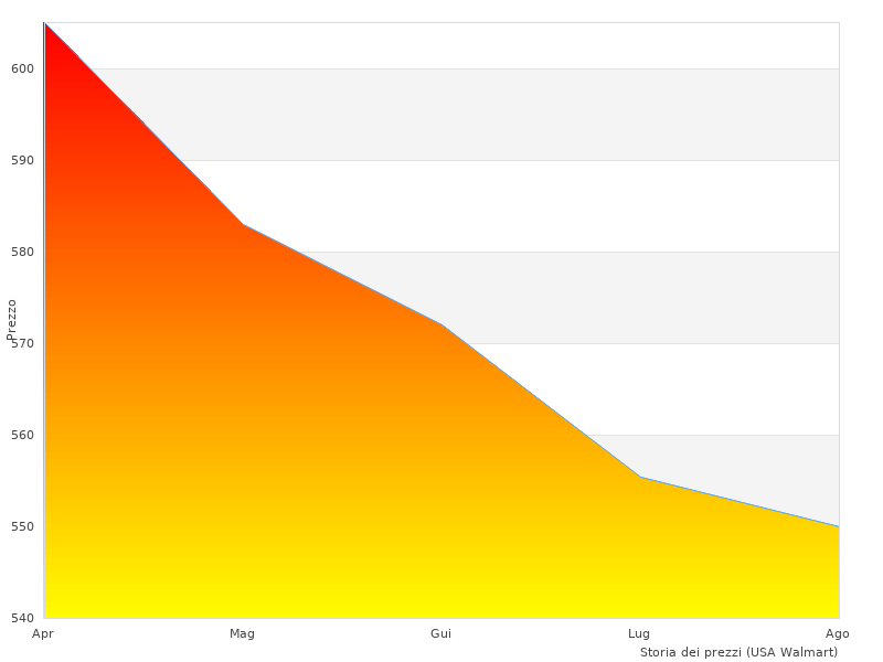 Ordered image of NP300054 men's watch here