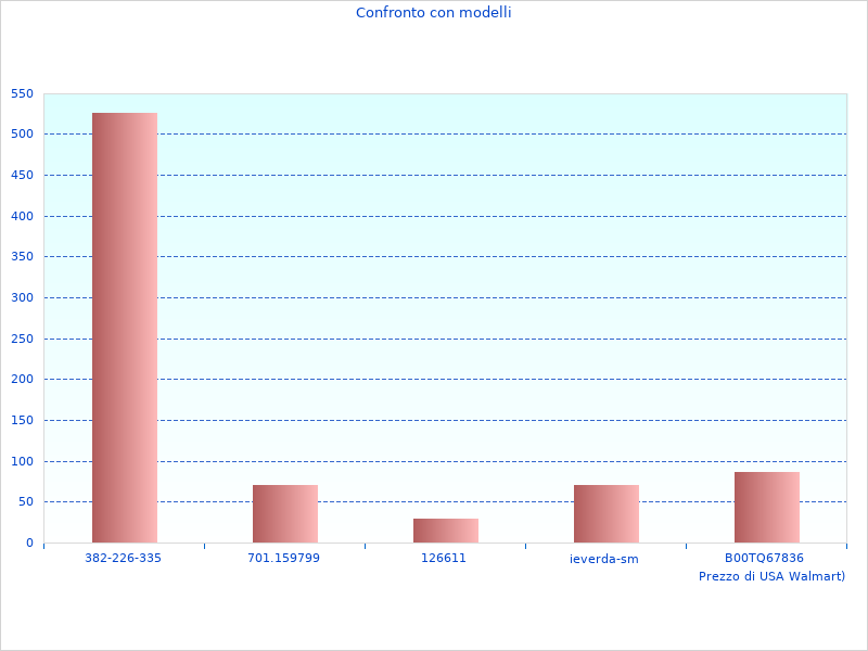 Warum ich den Vs20R9044S2 Staubsauger VS20R9044 mag