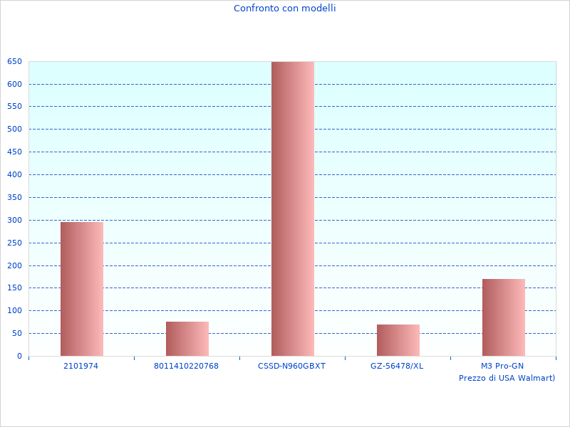 I liked I found it 5 8 HR166