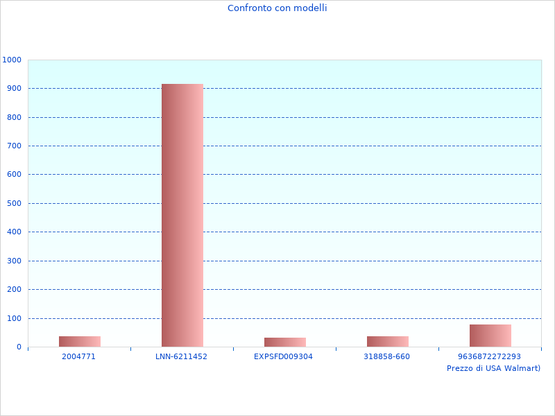 Bremse F700GS WDZC969BLA2xit1 im Jahr 2023 aufgenommenes Foto