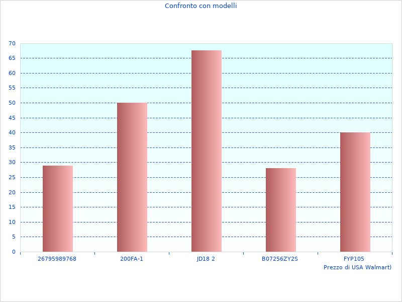 Weitere Bilder des 15 S7000 BT752015 Berichts 2023 hier