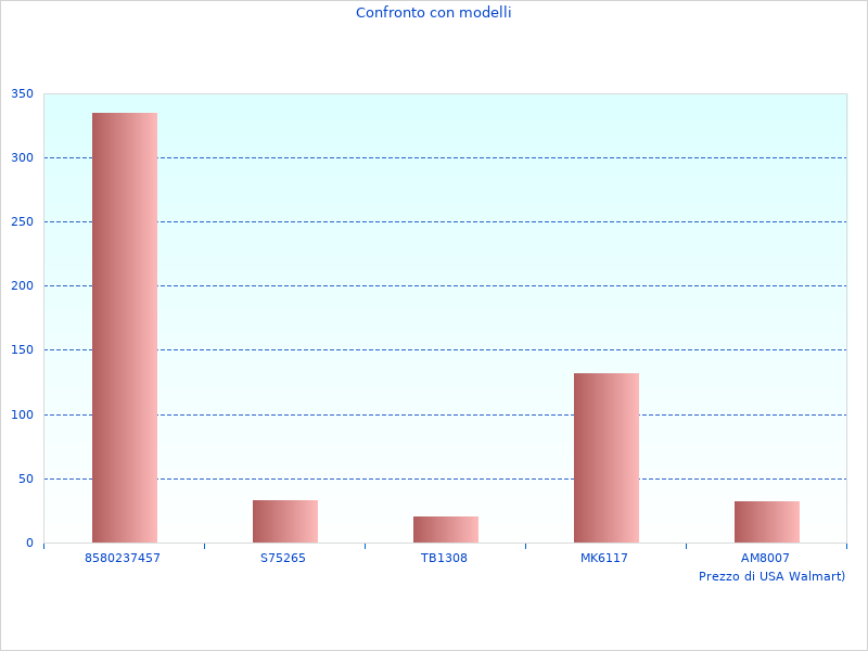 Ein schönes Foto mit weiteren Informationen zum R097