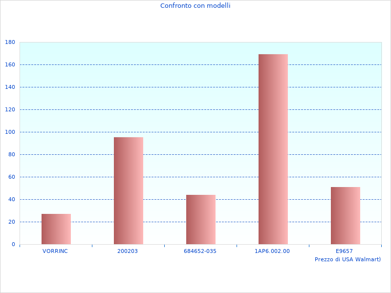 Schönes Bild von der Akkuverpackung 06019H
