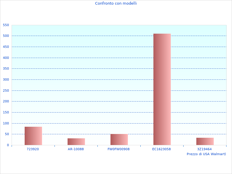 wunderschöner Lavapavimenti RY7597